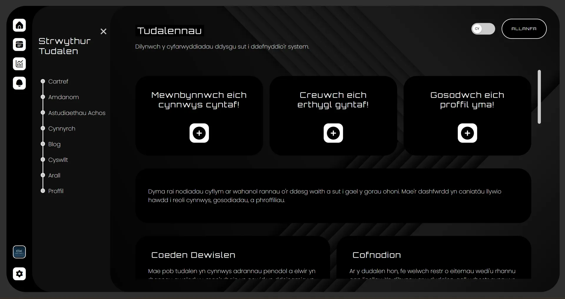 Tudalen tudalennau dashfwrdd.